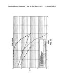 METHOD AND APPARATUS FOR SIGNALING IN DIGITAL RADIO SYSTEMS diagram and image