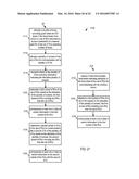 EFFICIENT RESOURCE ALLOCATION diagram and image