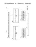 EFFICIENT RESOURCE ALLOCATION diagram and image