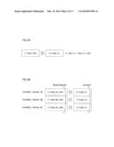 RADIO BASE STATION, USER TERMINAL AND RADIO COMMUNICATION METHOD diagram and image