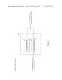 RADIO BASE STATION, USER TERMINAL AND RADIO COMMUNICATION METHOD diagram and image