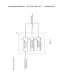 RADIO BASE STATION, USER TERMINAL AND RADIO COMMUNICATION METHOD diagram and image