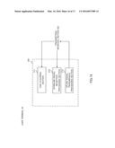 RADIO BASE STATION, USER TERMINAL AND RADIO COMMUNICATION METHOD diagram and image