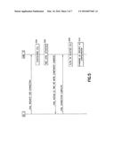 Component Carrier Configuration diagram and image