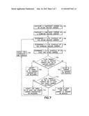 Component Carrier Configuration diagram and image