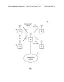 Concurrent On-Channel Servicing of Wireless Client Traffic and Off-Channel     Pre-Scanning for Radar in a Wireless Access Point diagram and image