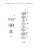 Concurrent On-Channel Servicing of Wireless Client Traffic and Off-Channel     Pre-Scanning for Radar in a Wireless Access Point diagram and image