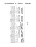 SYSTEMS AND METHODS FOR ALLOCATING TONES BETWEEN USERS IN WIRELESS     COMMUNICATION SYSTEMS diagram and image