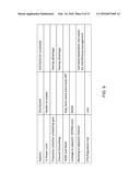 SYSTEMS AND METHODS FOR ALLOCATING TONES BETWEEN USERS IN WIRELESS     COMMUNICATION SYSTEMS diagram and image