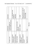 SYSTEMS AND METHODS FOR ALLOCATING TONES BETWEEN USERS IN WIRELESS     COMMUNICATION SYSTEMS diagram and image