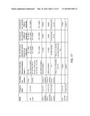 SYSTEMS AND METHODS FOR ALLOCATING TONES BETWEEN USERS IN WIRELESS     COMMUNICATION SYSTEMS diagram and image