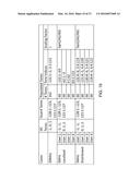 SYSTEMS AND METHODS FOR ALLOCATING TONES BETWEEN USERS IN WIRELESS     COMMUNICATION SYSTEMS diagram and image