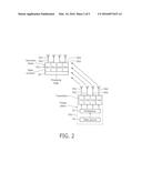 PACKET DATA TRANSMISSION IN A MIMO SYSTEM diagram and image