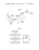 Method and Devices for Specifying the Quality of Service in a Transmission     of Data Packets diagram and image