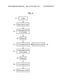 Method and Devices for Specifying the Quality of Service in a Transmission     of Data Packets diagram and image