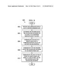 SYSTEM AND METHOD FOR DECOUPLING LONG TERM EVOLUTION MEDIA  ACCESS CONTROL     SCHEDULING FROM SUBFRAME RATE PROCEDURES diagram and image