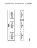 PRE-ASSOCIATION CONTENT DISCOVERY diagram and image