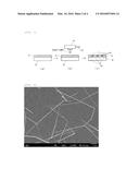 METHOD FOR MANUFACTURING CONDUCTIVE PATTERN AND CONDUCTIVE PATTERN FORMED     SUBSTRATE diagram and image