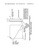 Process for placing, securing and interconnecting electronic components diagram and image