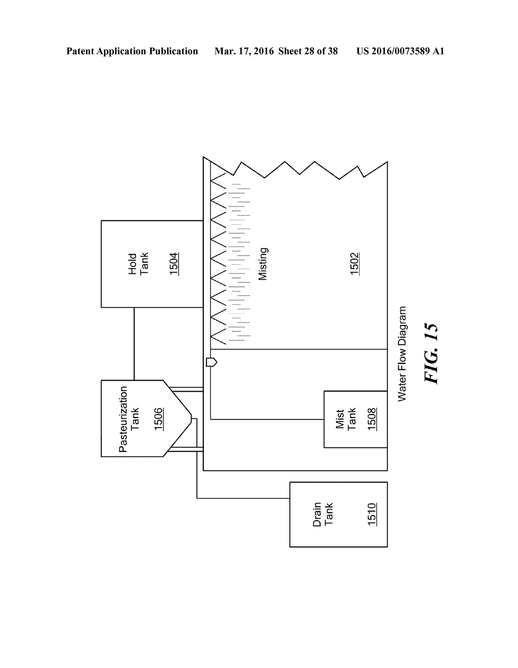 INSULATED SHIPPING CONTAINERS MODIFIED FOR HIGH-YIELD FUNGI PRODUCTION     CAPABLE IN ANY ENVIRONMENT - diagram, schematic, and image 29