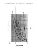 HEAT SYSTEM FOR KILLING PESTS diagram and image