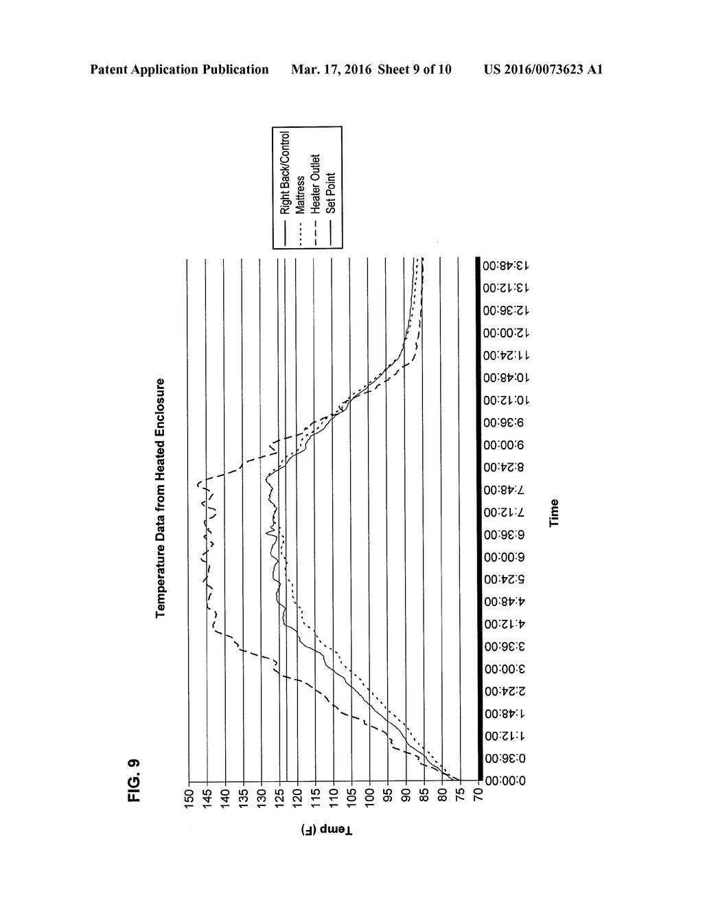 HEAT SYSTEM FOR KILLING PESTS - diagram, schematic, and image 10