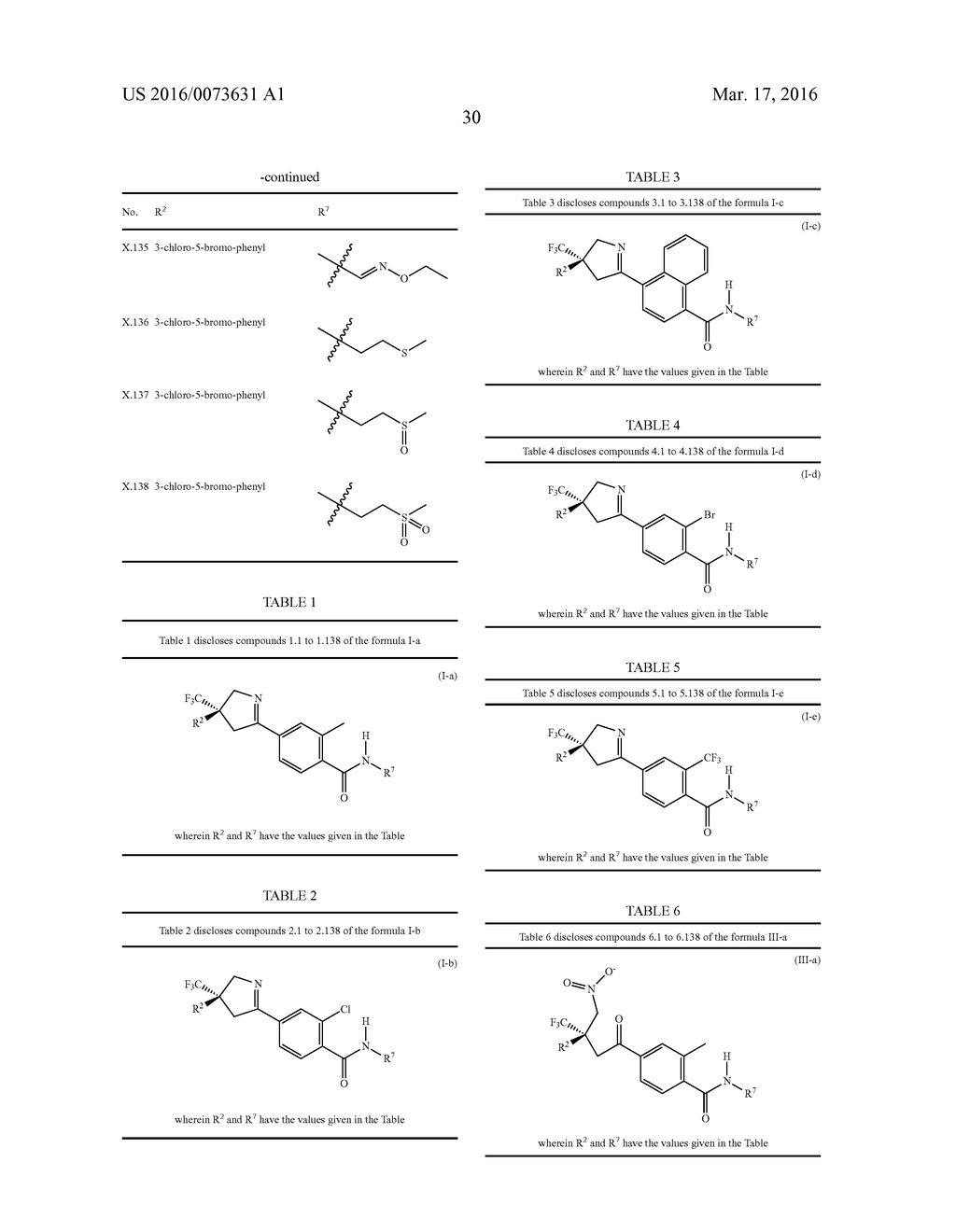 PROCESS FOR THE PREPARATION OF DIHYDROPYRROLE DERIVATIVES - diagram, schematic, and image 31