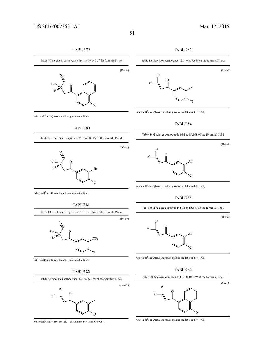 PROCESS FOR THE PREPARATION OF DIHYDROPYRROLE DERIVATIVES - diagram, schematic, and image 52