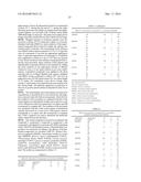 SAFENED HERBICIDAL COMPOSITIONS COMPRISING A PYRIDINE CARBOXYLIC ACID     HERBICIDE diagram and image