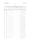 SAFENED HERBICIDAL COMPOSITIONS COMPRISING A PYRIDINE CARBOXYLIC ACID     HERBICIDE diagram and image