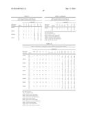 SAFENED HERBICIDAL COMPOSITIONS COMPRISING A PYRIDINE CARBOXYLIC ACID     HERBICIDE diagram and image