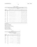 SAFENED HERBICIDAL COMPOSITIONS COMPRISING A PYRIDINE CARBOXYLIC ACID     HERBICIDE diagram and image