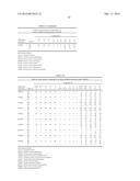 SAFENED HERBICIDAL COMPOSITIONS COMPRISING A PYRIDINE CARBOXYLIC ACID     HERBICIDE diagram and image