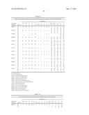 SAFENED HERBICIDAL COMPOSITIONS COMPRISING A PYRIDINE CARBOXYLIC ACID     HERBICIDE diagram and image