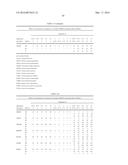 SAFENED HERBICIDAL COMPOSITIONS COMPRISING A PYRIDINE CARBOXYLIC ACID     HERBICIDE diagram and image