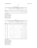 SAFENED HERBICIDAL COMPOSITIONS COMPRISING A PYRIDINE CARBOXYLIC ACID     HERBICIDE diagram and image