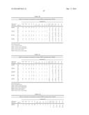 SAFENED HERBICIDAL COMPOSITIONS COMPRISING A PYRIDINE CARBOXYLIC ACID     HERBICIDE diagram and image