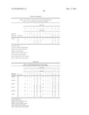 SAFENED HERBICIDAL COMPOSITIONS COMPRISING A PYRIDINE CARBOXYLIC ACID     HERBICIDE diagram and image