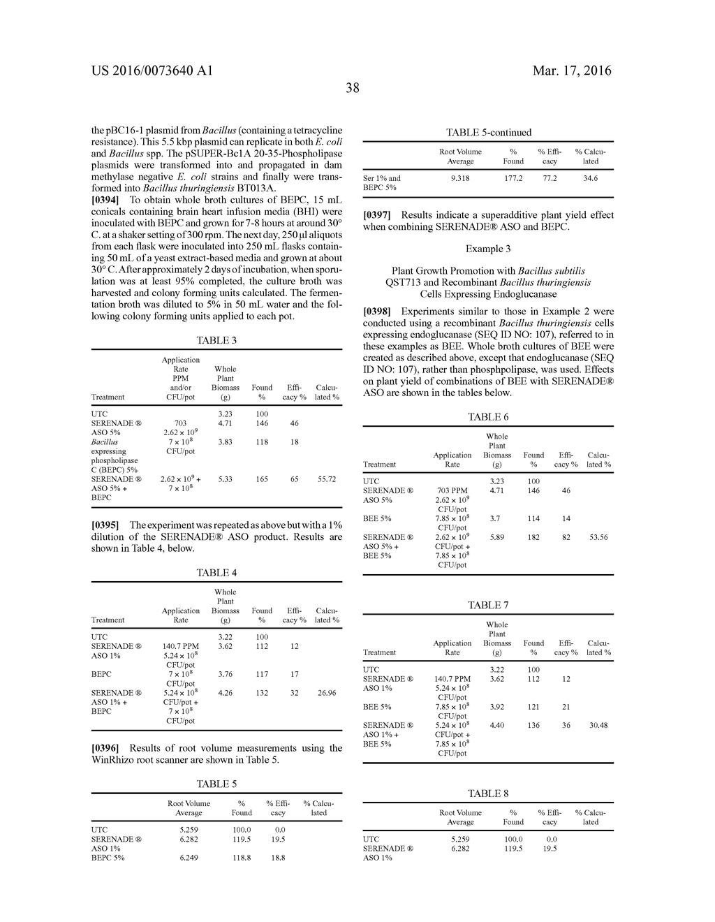 COMPOSITIONS COMPRISING RECOMBINANT BACILLUS CELLS AND ANOTHER BIOLOGICAL     CONTROL AGENT - diagram, schematic, and image 40