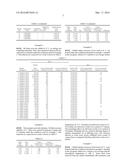 FOOD HYGIENE METHOD AND FOOD PRODUCT diagram and image