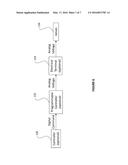 Systems and Methods for Fluid Delivery in Seat Systems diagram and image