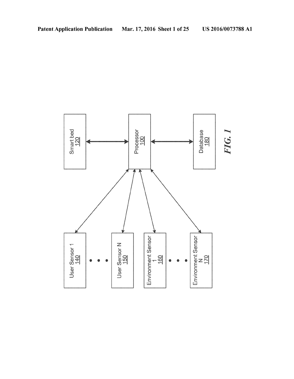 SENSOR STRIP FOR GATHERING HUMAN BIOLOGICAL SIGNALS AND CONTROLLING A BED     DEVICE - diagram, schematic, and image 02