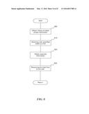 SENSOR STRIP FOR GATHERING HUMAN BIOLOGICAL SIGNALS AND CONTROLLING A BED     DEVICE diagram and image