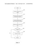 SENSOR STRIP FOR GATHERING HUMAN BIOLOGICAL SIGNALS AND CONTROLLING A BED     DEVICE diagram and image