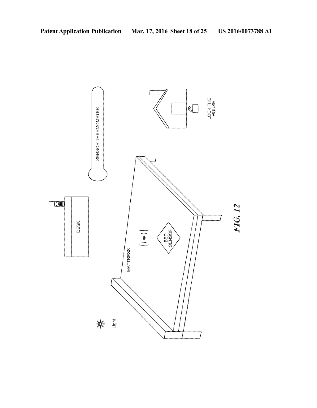 SENSOR STRIP FOR GATHERING HUMAN BIOLOGICAL SIGNALS AND CONTROLLING A BED     DEVICE - diagram, schematic, and image 19