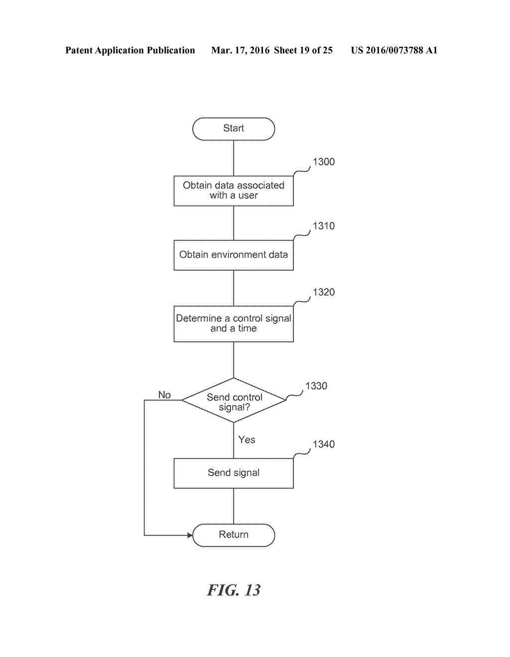 SENSOR STRIP FOR GATHERING HUMAN BIOLOGICAL SIGNALS AND CONTROLLING A BED     DEVICE - diagram, schematic, and image 20