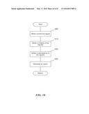 SENSOR STRIP FOR GATHERING HUMAN BIOLOGICAL SIGNALS AND CONTROLLING A BED     DEVICE diagram and image