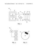 IMAGING A PATIENT S INTERIOR diagram and image