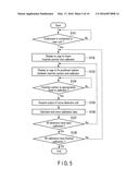 CALIBRATION ASSIST APPARATUS, CURVING SYSTEM, AND CALIBRATION METHOD diagram and image