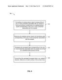 SEMICONDUCTOR DEVICE TO BE EMBEDDED WITHIN A CONTACT LENS diagram and image